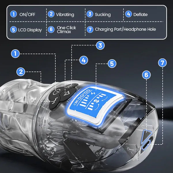 10 Vibration and 7 Suction Modes Fully Transparent Vibrating Sucking Voice Male Mechanical Stroker