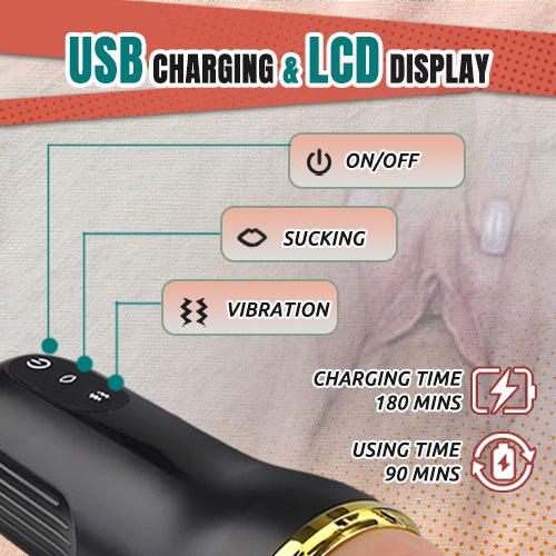 Gunner-10 Vibrating & Sucking Modes,Deep Throat Pleasure Training,Automatic Male Stroker