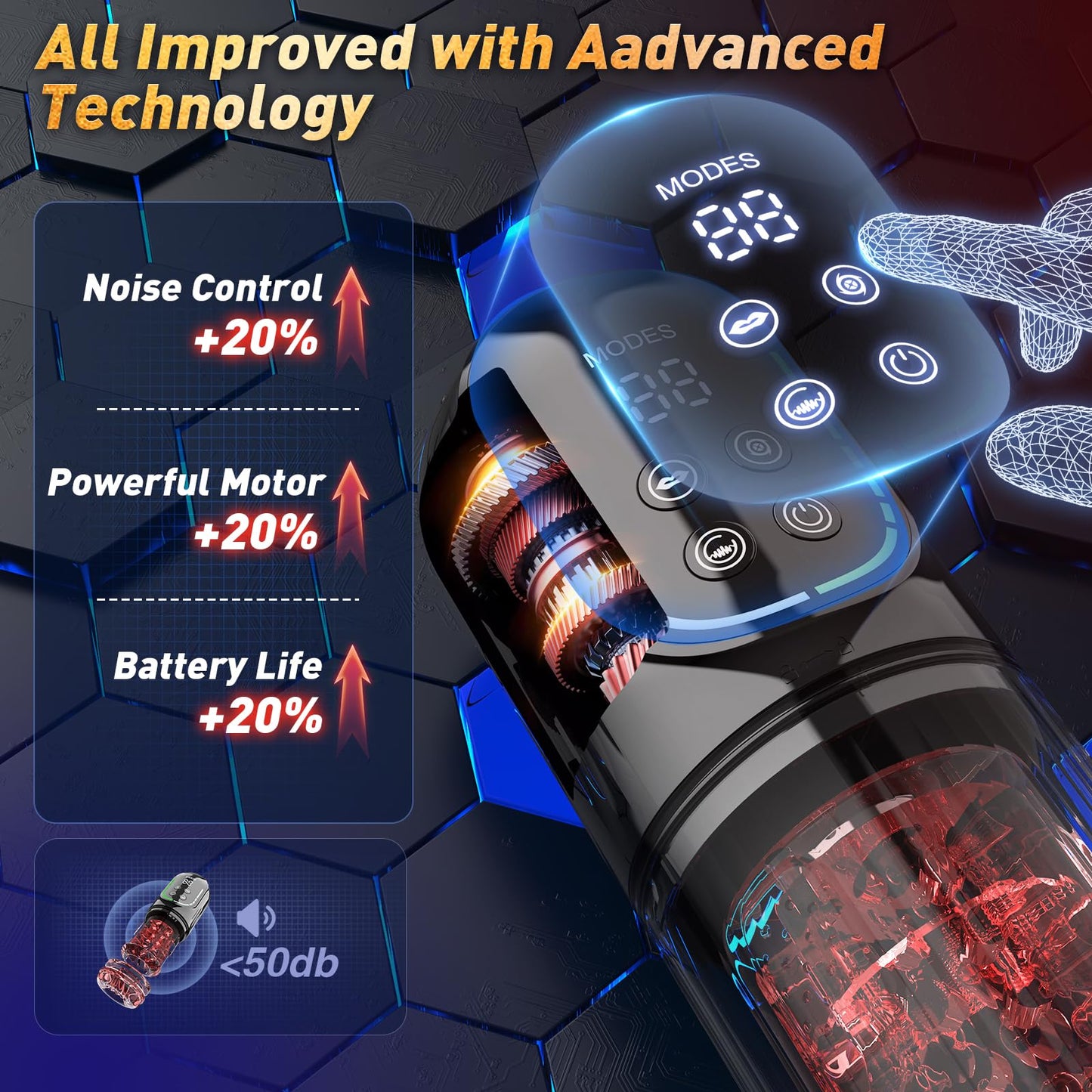 Rotating Male Masturbator with 7 Thrusting Rotating Vibrating Sucking Modes