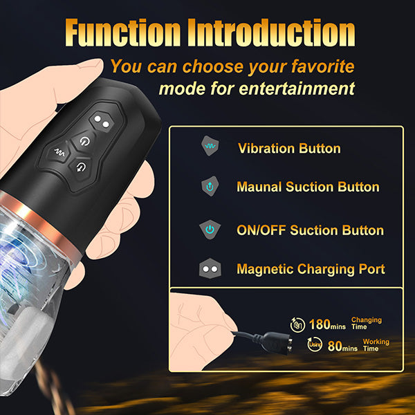 Upgraded Tornado 5 Sucking & 10 Vibrating Transparent Dual Motor Male Masturbation Cup