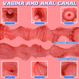 Realistic Pocket Pussy with Lifelike 3D Textured Vaginal & Anal Channels Male Masturbator