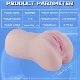 Realistic Pocket Pussy with Lifelike 3D Textured Vaginal & Anal Channels Male Masturbator