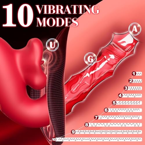 10 Flapping & Vibrating & Licking Biting Modes Tongue Toy for Women Clitoral Nipples Sex Sucking Clit Vibrator