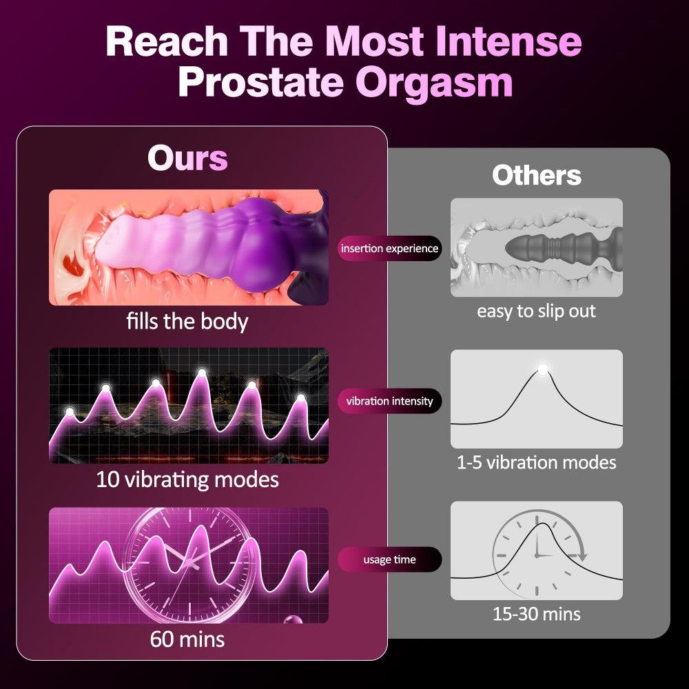 10 Vibration Modes Knot Anal Plug 7.3" Large Vibrating Butt Plug Fantasy Knot Dildo Anal Prostate Massager Silicone