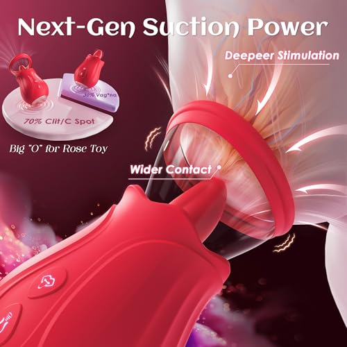 360° Rotation Tongue with 10 Licking & Vibrating Modes for Clitoral Nipple Removable Cup Couple & Solo Sex Games
