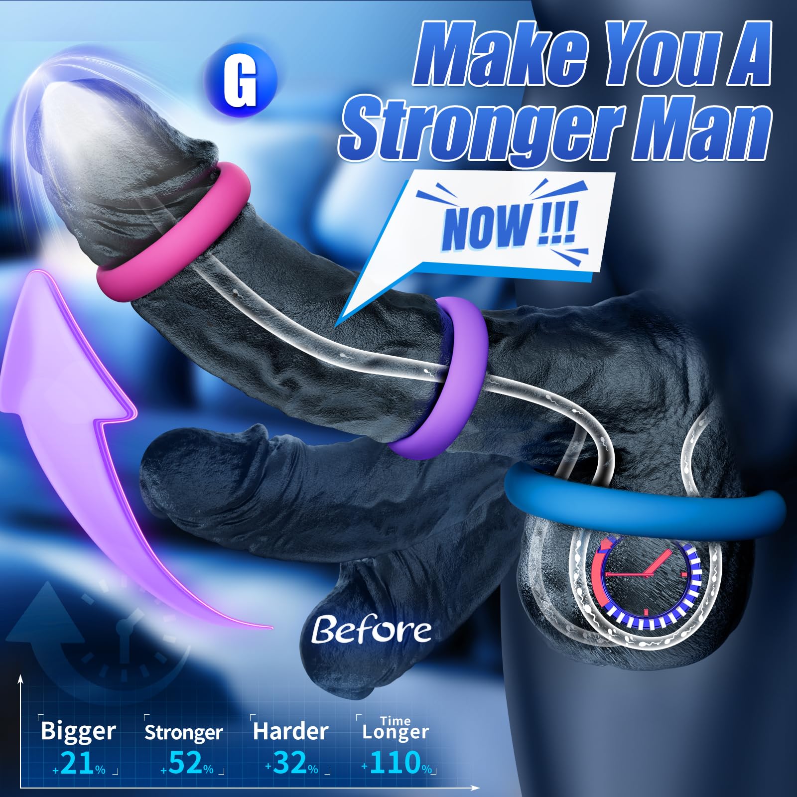 3 Colored 85kg Tension Silicone Cock Ring Set Couples Sex Toy with 3 Pcs Different Sizes Penis Ring for Erection Enhancing Long Lasting Stronger