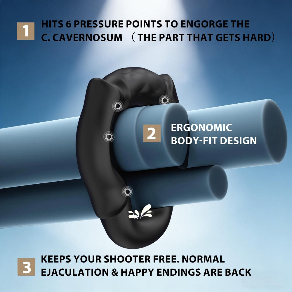 3 Size Silicone Penis Rings with 6-Point Pressure Support, No Blockage Design for Natural Ejaculation