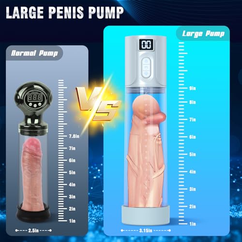 Transparent 6 Erection Training Modes Electric Penis Pump Male Sex Toys Penis Pump Vacuum Cylinder Large Cock Extender Pump