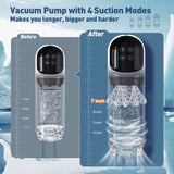 6 in 1 LCD Water SPA Vacuum Pump Male Masturbator Penis Enlargement Gear