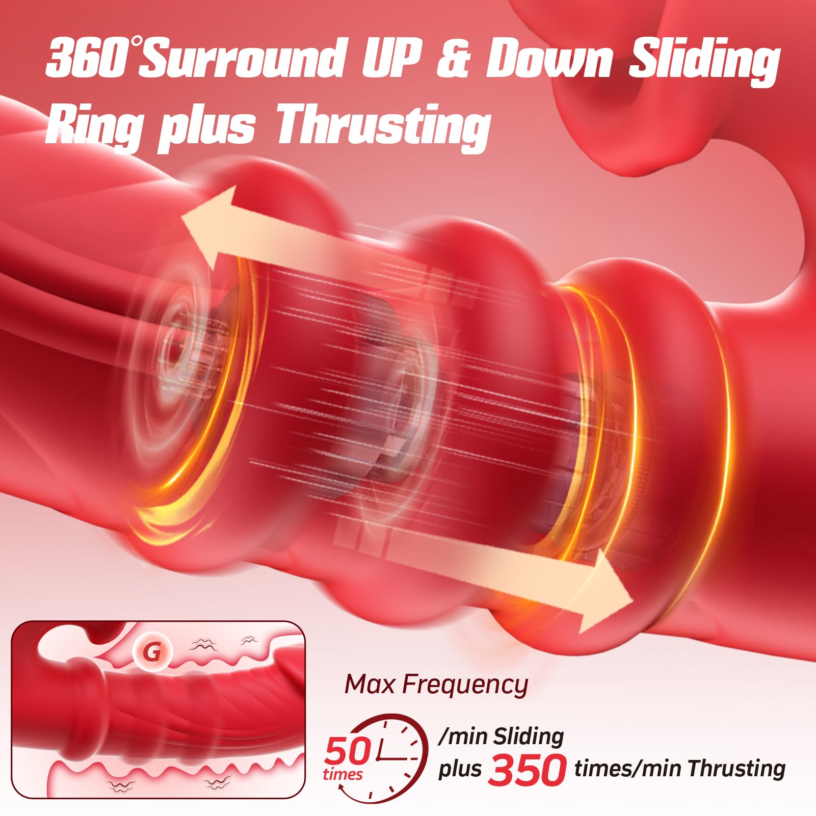 7 Thrust Dildo 10 Tongue Licking Vibrating Dildo Rabbit Vibrator AI Sync Games