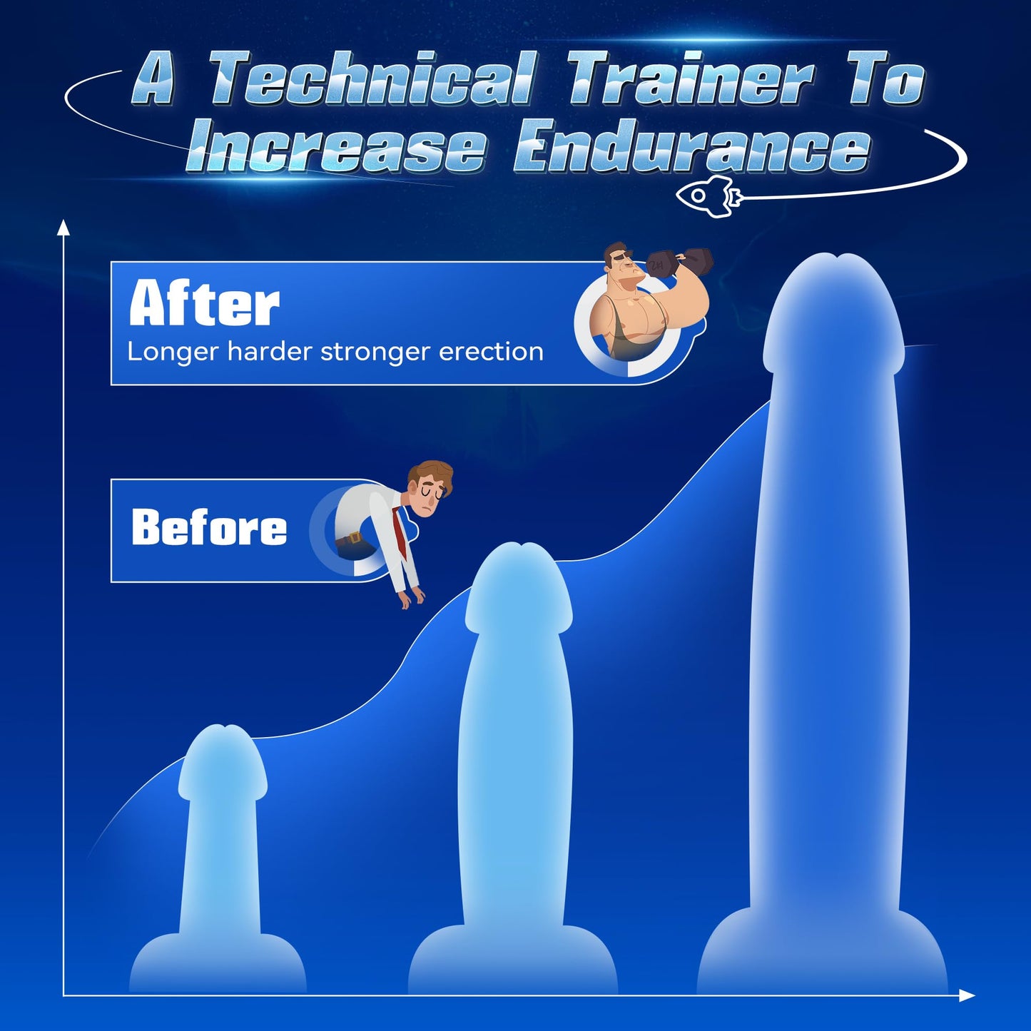 AI Sync App Control 10 Licking Vibrating Modes & 3 Motors Stroker Penis Vibrator
