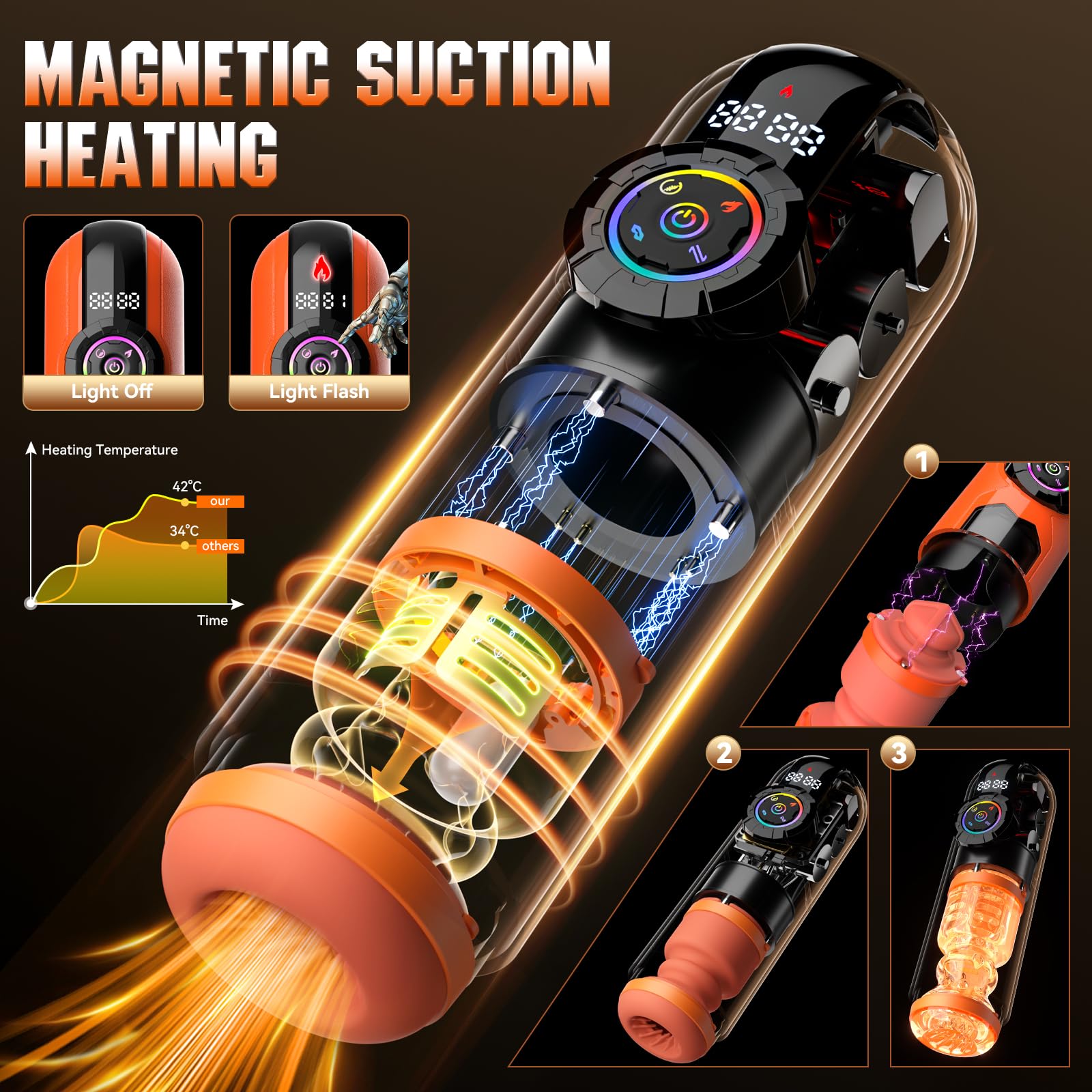 APP Control Heating Male Masturbator 9 Vibrating & Licking & Thrusting & Suck Modes Penis Pump