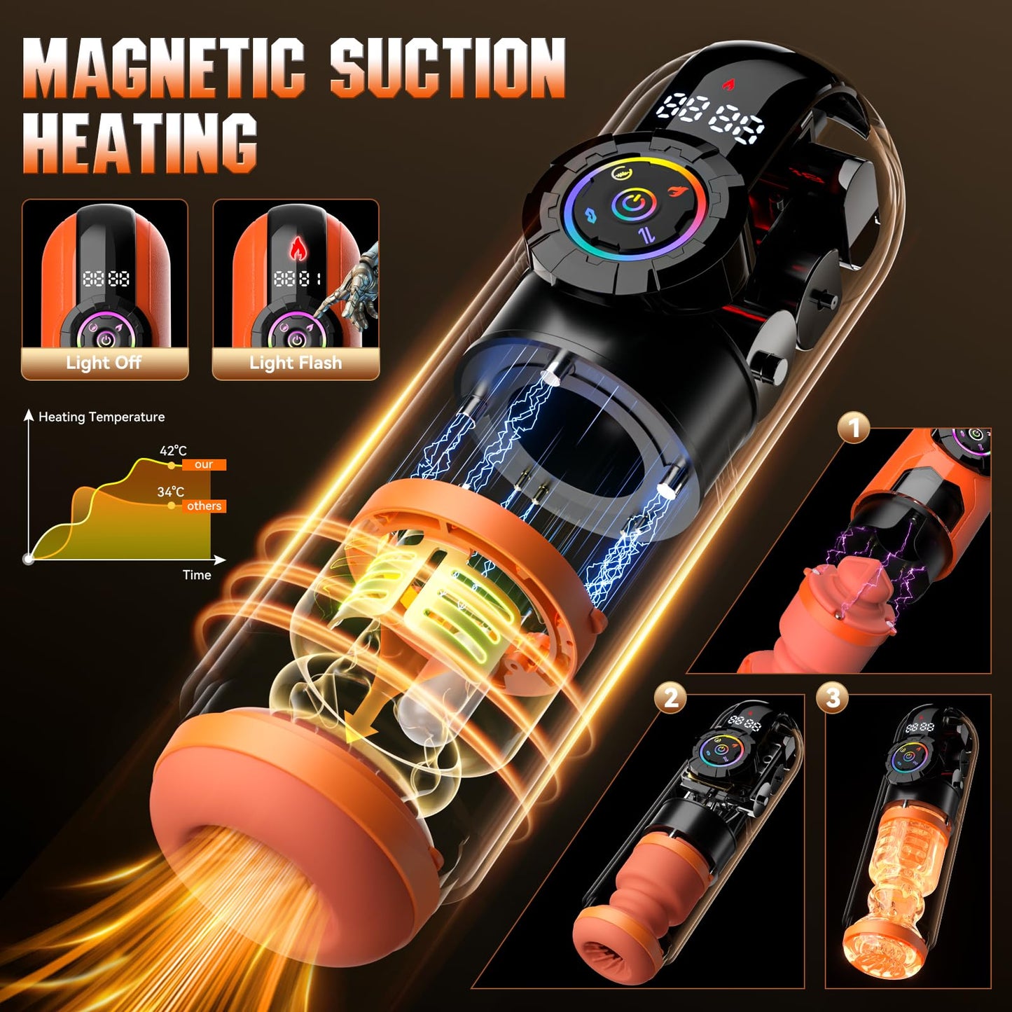 APP Control Heating Male Masturbator 9 Vibrating & Licking & Thrusting & Suck Modes Penis Pump