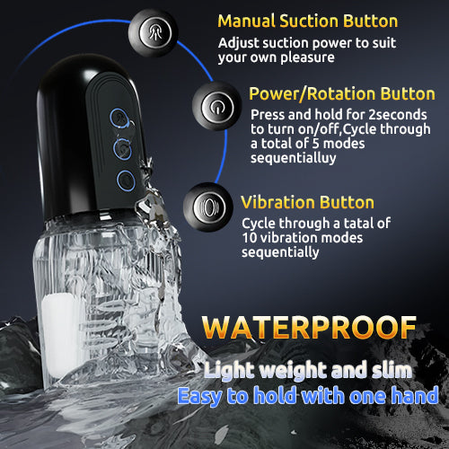 Dual Vibrating Eggs 5 Sucking 10 Vibrating Deep Throat Masturbator