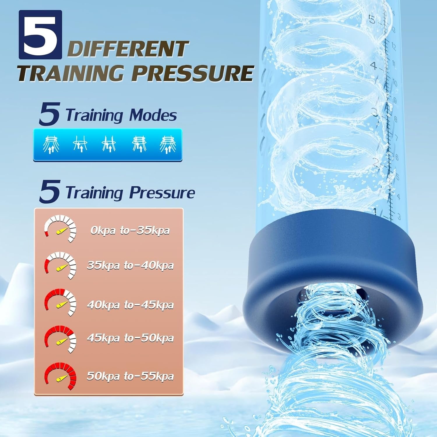 Electric Penis Pump Sex Toys for Men, Male Sex Toys with 5 Suction Modes, Waterproof Automatic Male Masturbator with Mini Pocket Pussy Penis Ring, Adult Toys Electric Penis Enlarge Vacuum Pump
