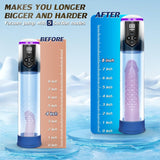 Electric Penis Pump Sex Toys for Men, Male Sex Toys with 5 Suction Modes, Waterproof Automatic Male Masturbator with Mini Pocket Pussy Penis Ring, Adult Toys Electric Penis Enlarge Vacuum Pump