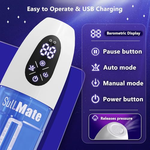 Electric Penis Vacuum Enlargement Pump with 4 Manual Training and 3 Auto Suction Modes Automatic Male Masturbator with Pocket Pussy