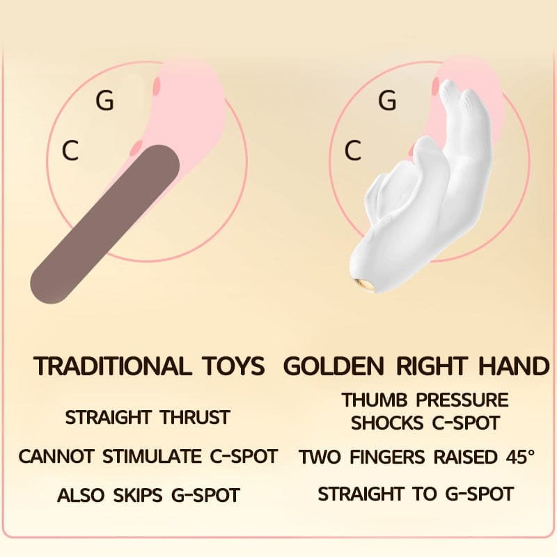 Finger-shaped Flapping Clitoris 10 Vibration Modes G Spot Vibrator