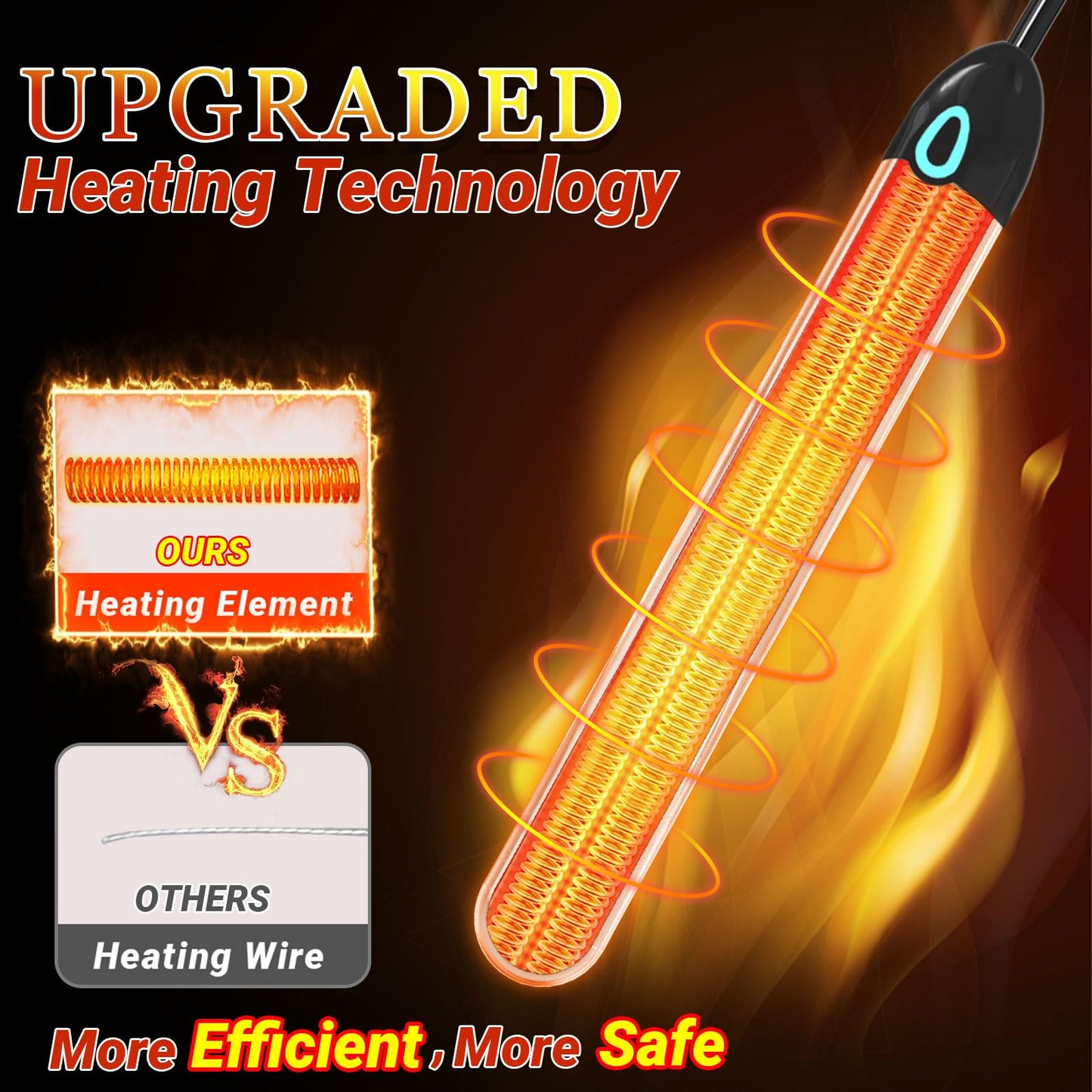 Heating Rod for Male Masturbator Sex Dolls, 115℉ (46℃) Fast Heating Warmer Stick with Auto Temperature Control and Indicator Light