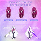 Powerful Female Vibrating Clitoral G spot Vibrator Stimulator with Whirling Motion