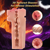 Realistic Pussy Male Masturbator 5 Sucking Blowjob Modes 9 Vibration Modes Masturbation Cup