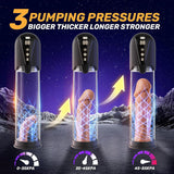 Red Fury Armour Sex Toys for Men Penis Pumps - Male Masturbator with Automatic Electric Sucking Enlargement- Vibration & SuctionStroker Penis Extender Oral Sex Toys