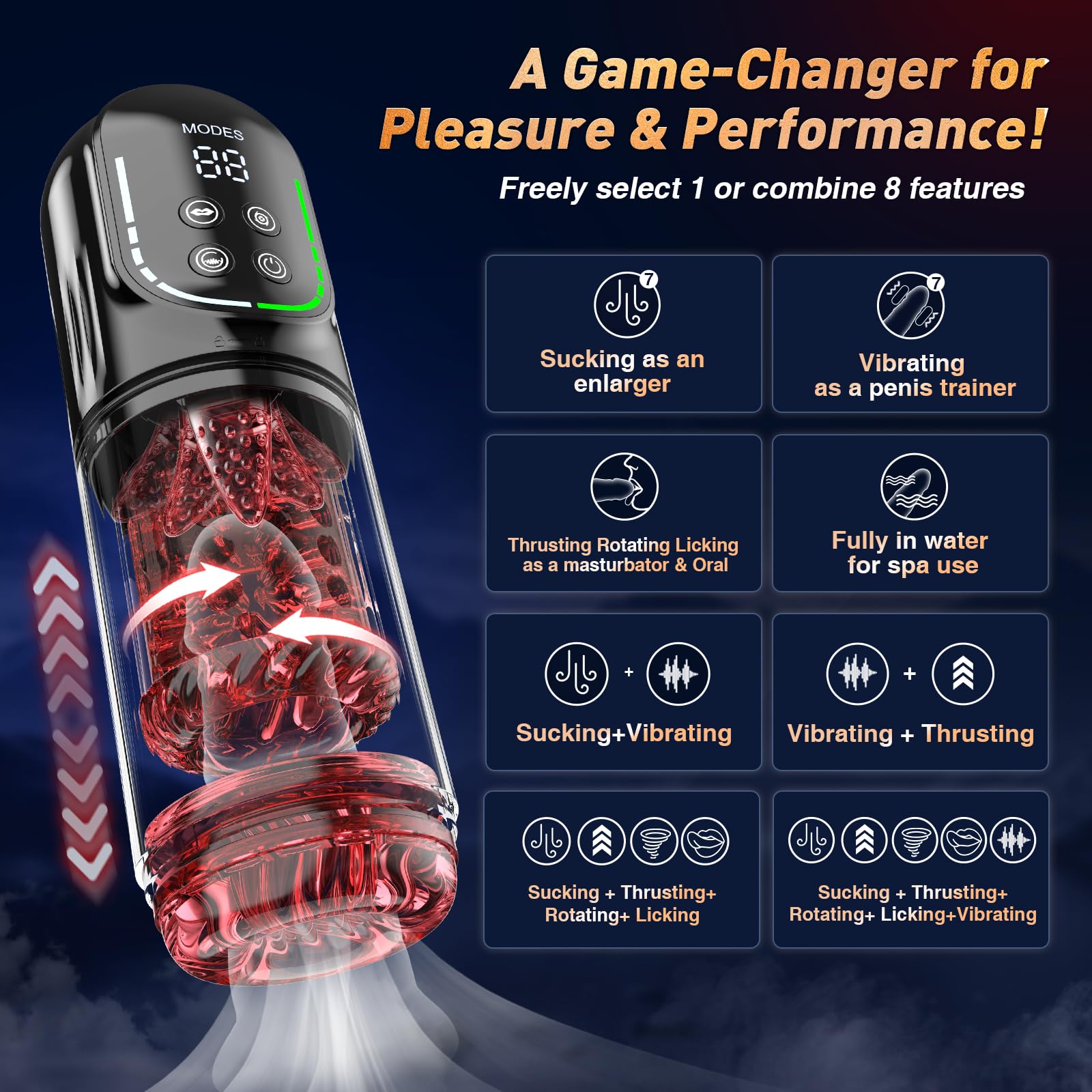 Rotating Male Masturbator with 7 Thrusting Rotating Vibrating Sucking Modes
