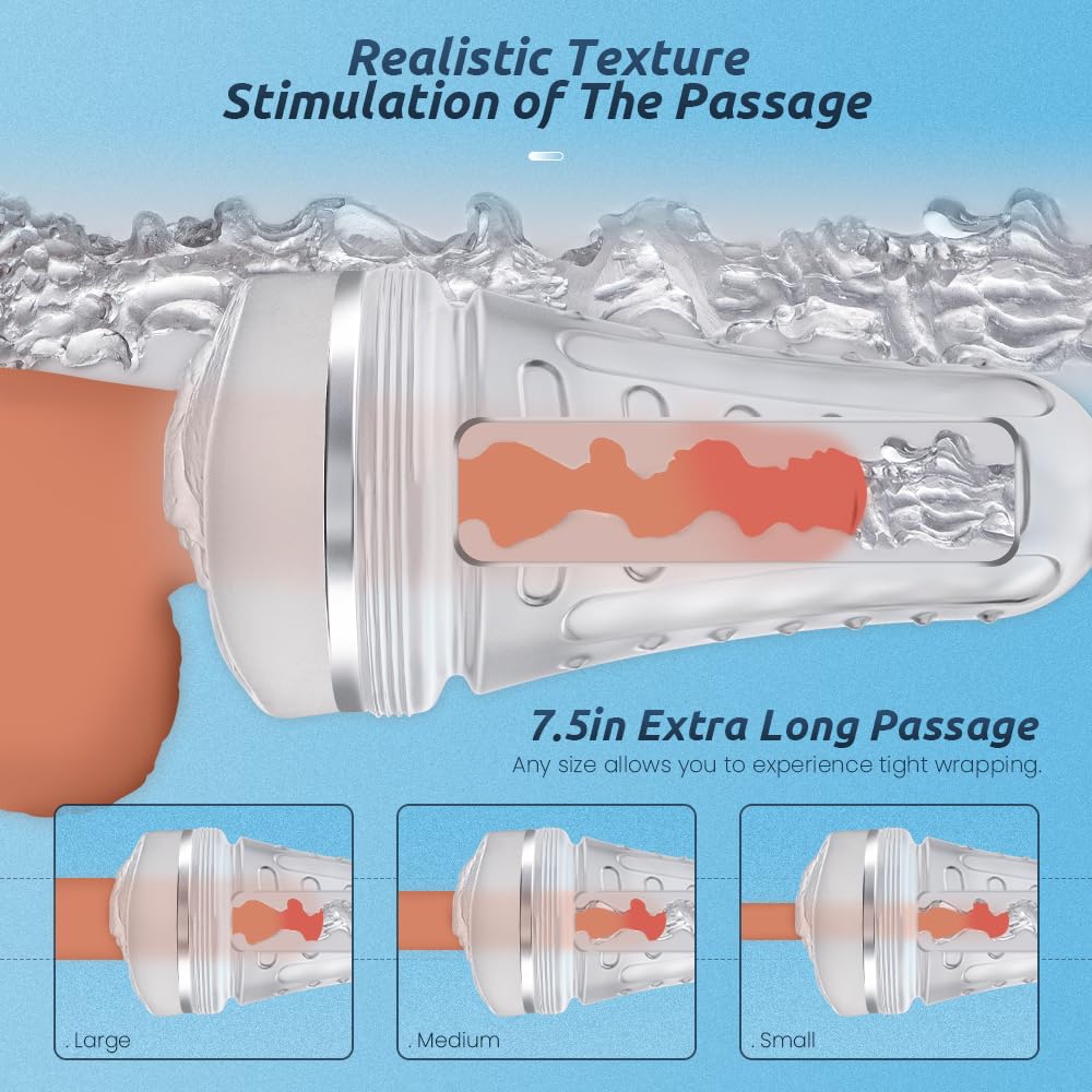 Transparent Realistic Pocket Pussy Vagina Soft and Fleshy Texture Penis Training Masturbators