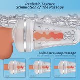 Transparent Realistic Pocket Pussy Vagina Soft and Fleshy Texture Penis Training Masturbators