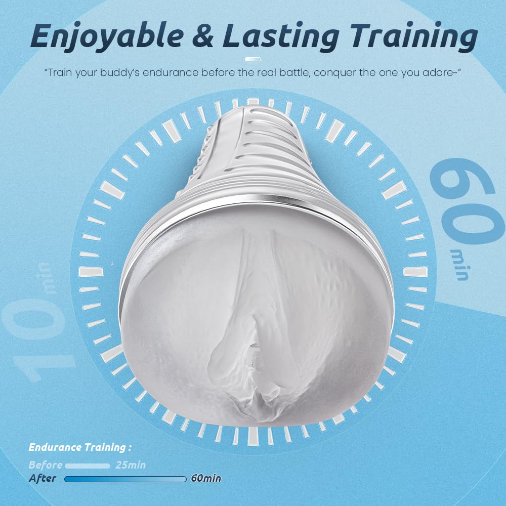 Transparent Realistic Pocket Pussy Vagina Soft and Fleshy Texture Penis Training Masturbators