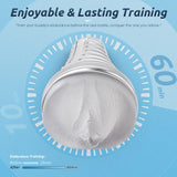 Transparent Realistic Pocket Pussy Vagina Soft and Fleshy Texture Penis Training Masturbators