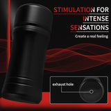 Manual Maturbation Cup Realistic Tight Tunnel Lifelike Pussy Stroker